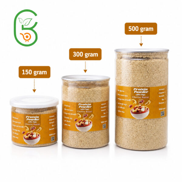 প্রোটিন পাউডার (Protein Powder)